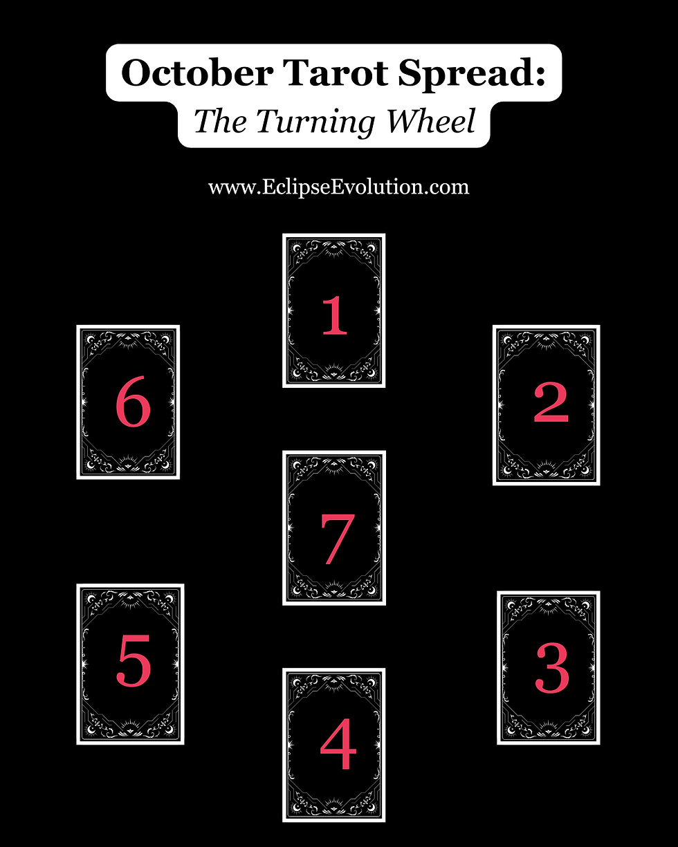 October Tarot Spread: The Turning Wheel with six numbered black cards and EclipseEvolution.com on a black background.