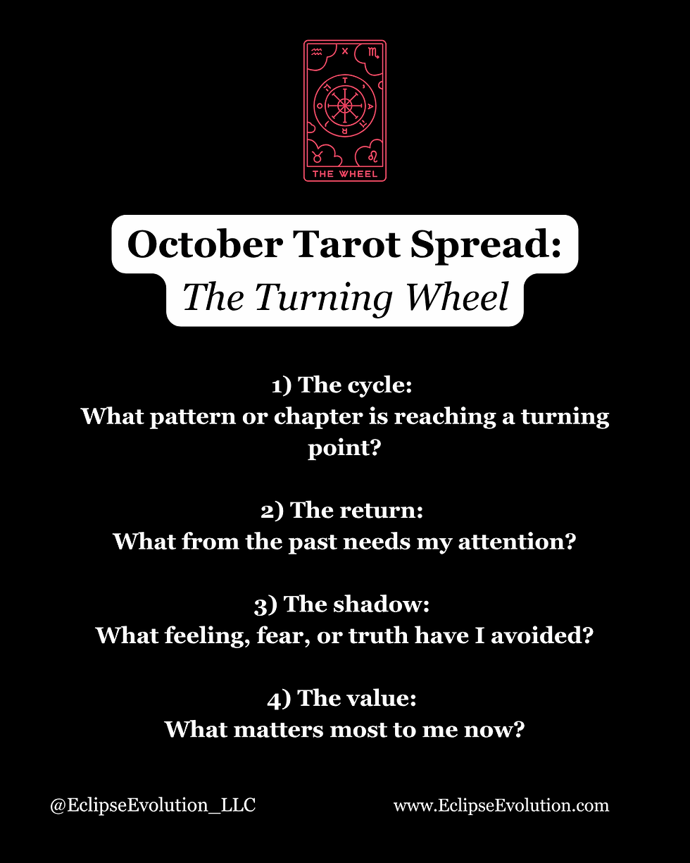 Black poster with neon pink Wheel tarot card and title October Tarot Spread: The Turning Wheel, plus four reflective prompts.