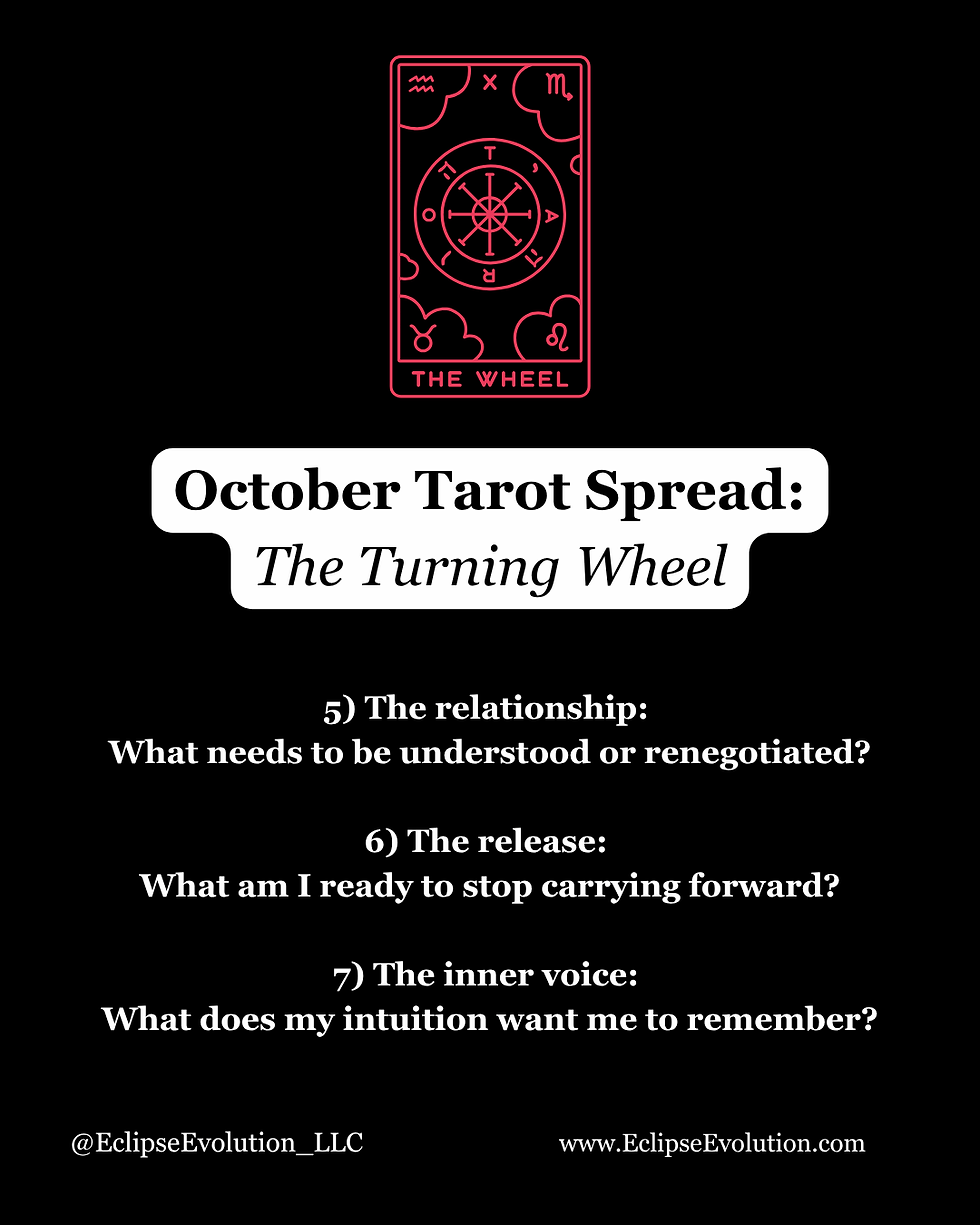 Black poster with pink tarot wheel card and October Tarot Spread: The Turning Wheel; prompts on relationship, release, inner voice.