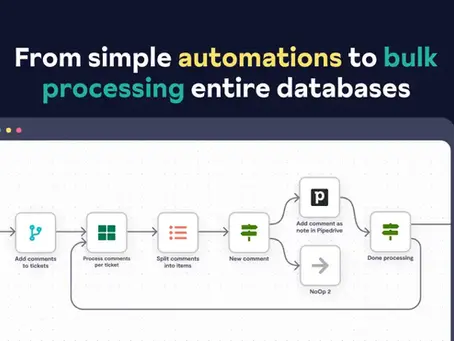 How to Automate YouTube Shorts Content Using N8N Workflows