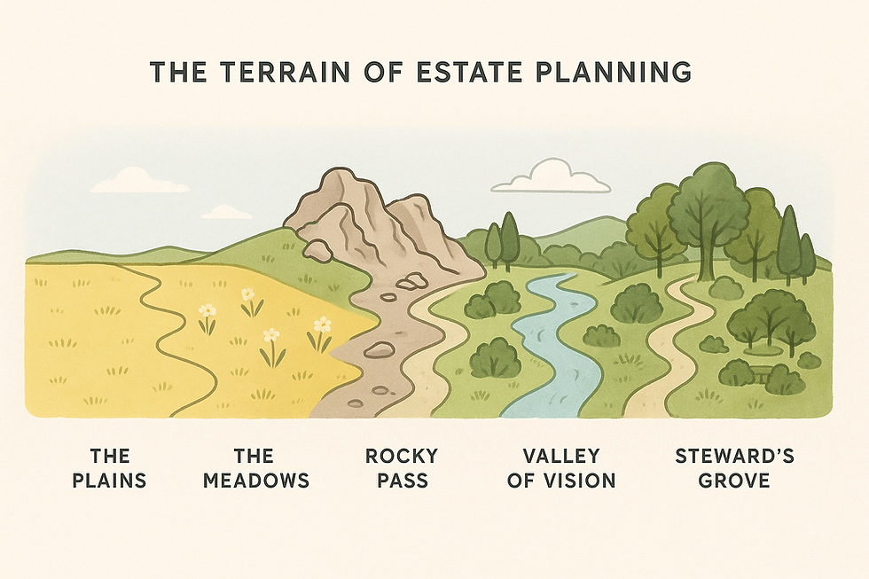 the terrain of estate planning