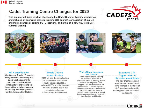 CTC_Changes_2020.jpg