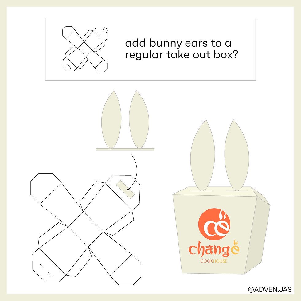 Adding bunny ears to a regular takeout box.