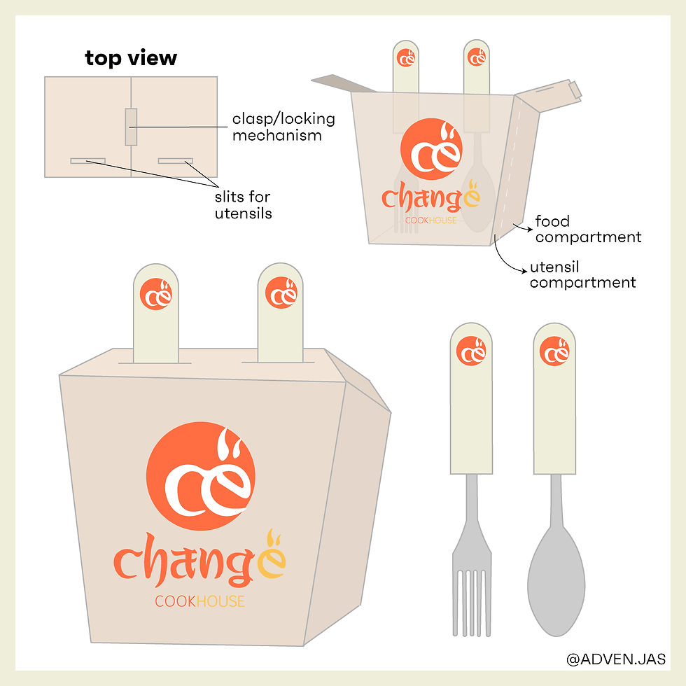 Reusable container with utensil compartment.