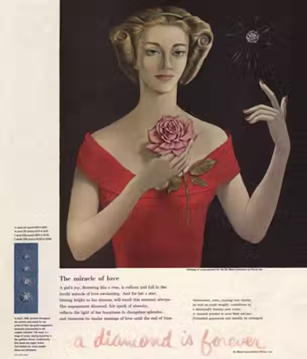 The Original De Beers Campaign