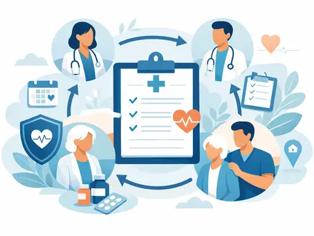 What Is a Care Coordination Plan?