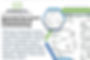 Submittal Document Requirements & Commissioning