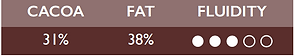 31% Chart.PNG