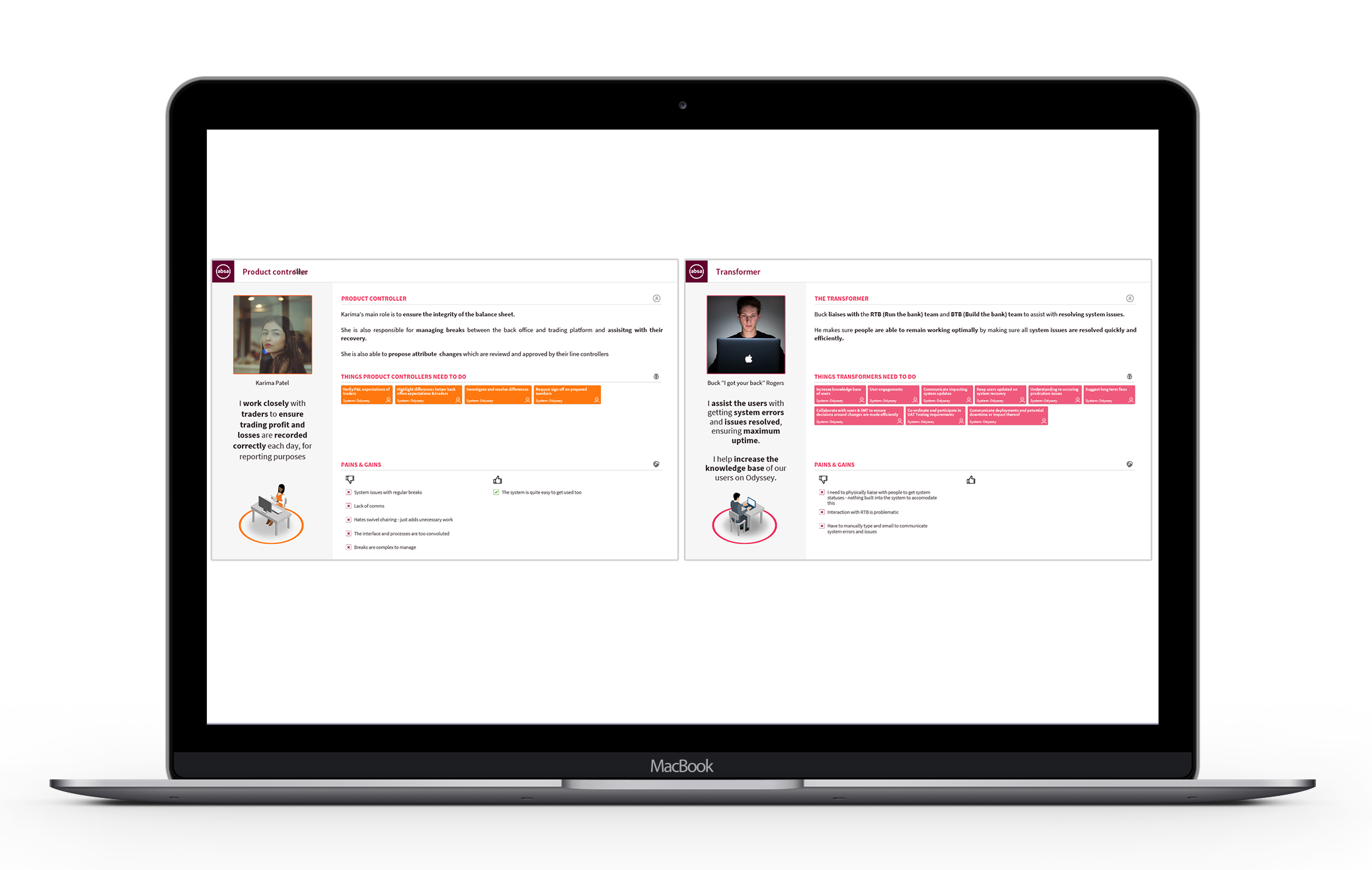 UX - Persona samples