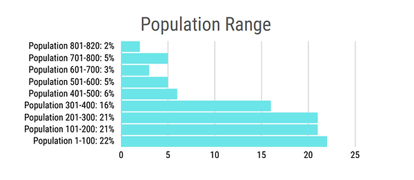 Screenshot 2025-12-28 at 11.16.12 PM.png