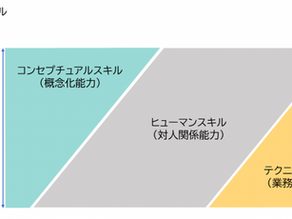 Newsletter vol.10 『気づき』の大切さ