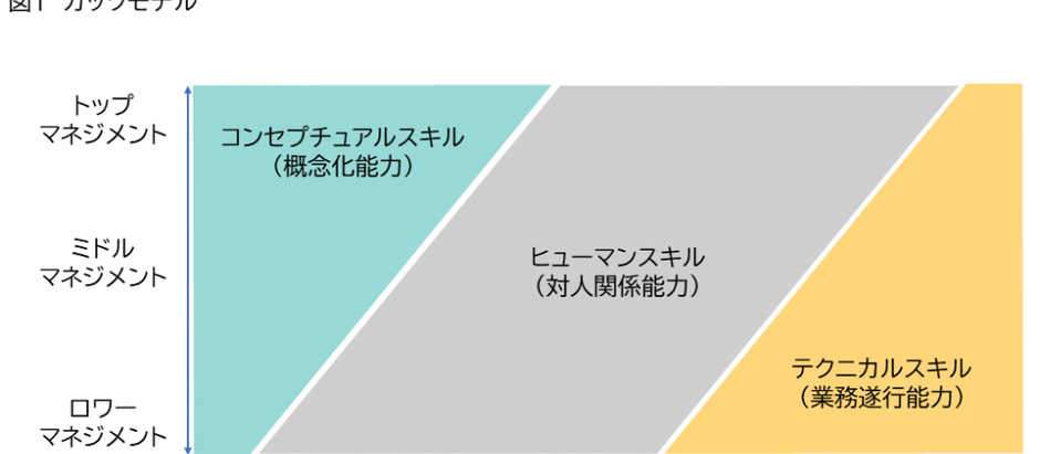 Newsletter vol.10 『気づき』の大切さ