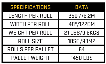Core Specs_Data.png