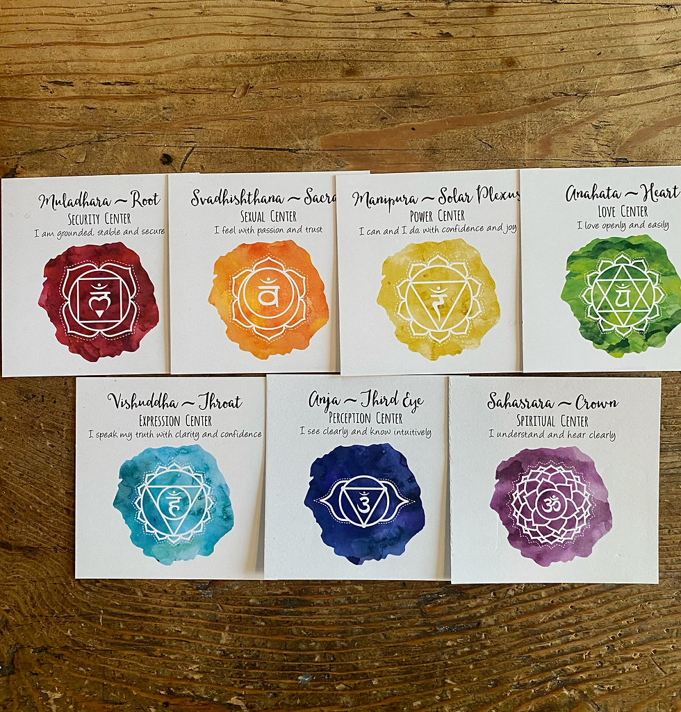 Chakras