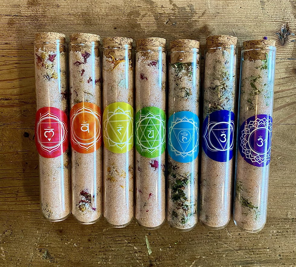 Thumbnail: Heart Chakra Ritual Box