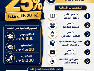#DistanceLearning #OnlineEducation #BritishOxfordCollege #SimplyUniversity #BachelorDegree #MasterDegree #DoctorateDegree #BusinessAdministration #TherapeuticNutrition #MentalHealth #FamilyCounseling #SpecialEducation #Rehabilitation #CurriculumAndTeachingMethods #NonSurgicalAesthetics #Scholarships #25PercentDiscount #AugustOffer #EnrollmentOpen #OnlineLearning #InternationalCertificates #BritishAccreditation #ProfessionalDevelopment #StudyFromHome #ContinuingEducation
