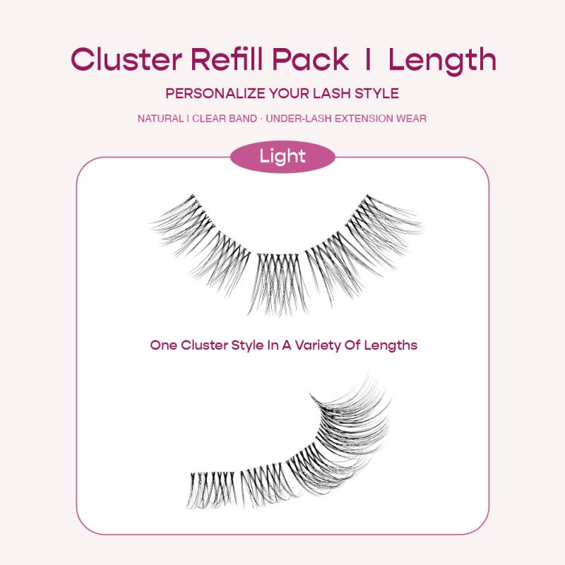 Thumbnail: IENVY LIGHT CLUSTER PALETTE REFILL PACK - LENGTH