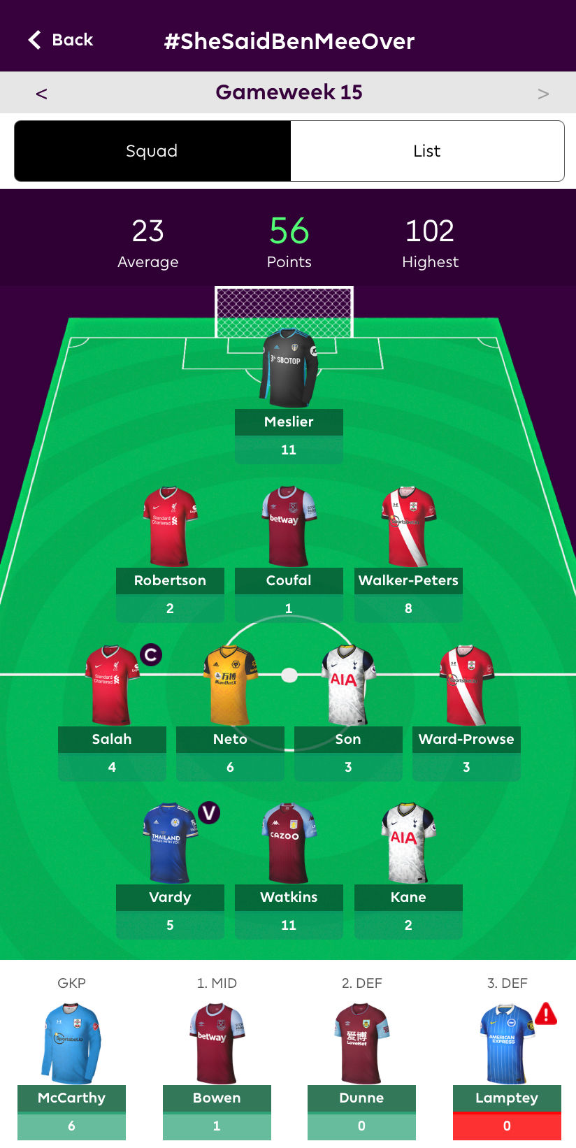 Fantasy Football Files - 2020/21 - Gameweek 15 - Tactical Masterclass?!...