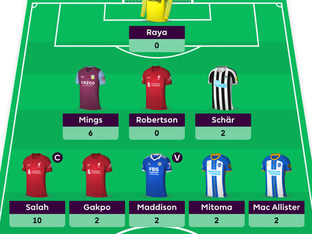 Fantasy Football Files - 2022/23 - Gameweek 30 - Pay The Penalty!