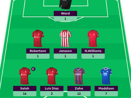 Fantasy Football Files - 2022/23 - Gameweek 3 - Booking Points