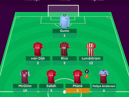 Fantasy Football Files - 2019/20 - Gameweek 6