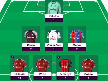 Fantasy Football Files - 2025/26 - Gameweek 5 - 'Wirtz Case Scenario'