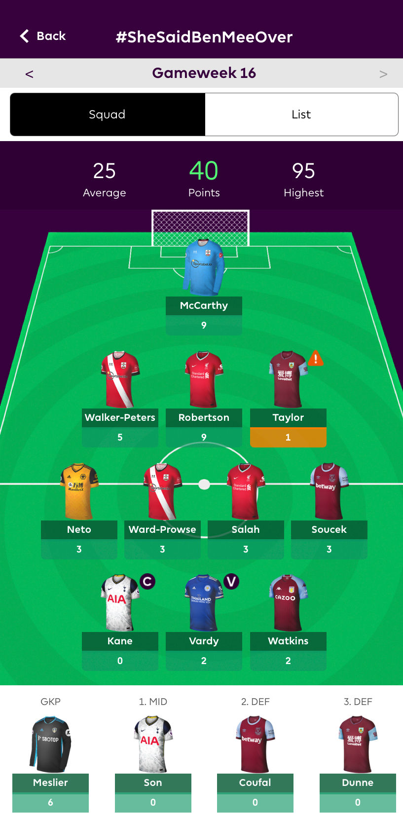 Fantasy Football Files - 2020/21 - Gameweek 16 - Cancelled!