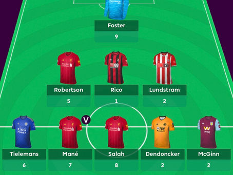 Fantasy Football Files - 2019/20 - Gameweek 12