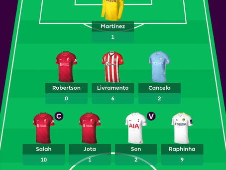 Fantasy Football Files - 2021/22 - Gameweek 10 - The Aftermath 