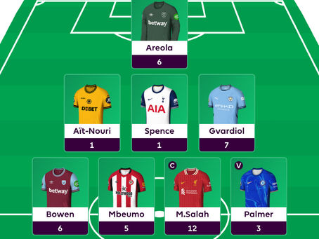 Fantasy Football Files - 2024/25 - Gameweek 27 - Decision Making