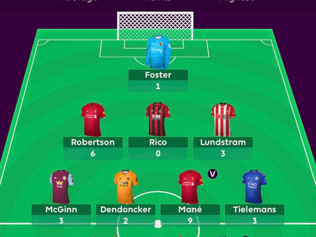 Fantasy Football Files - 2019/20 - Gameweek 13