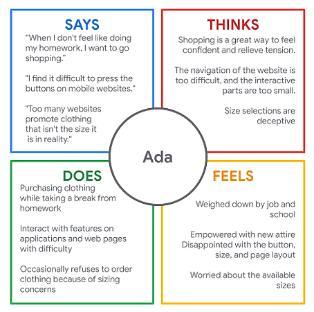 Empathy Map  (1).png