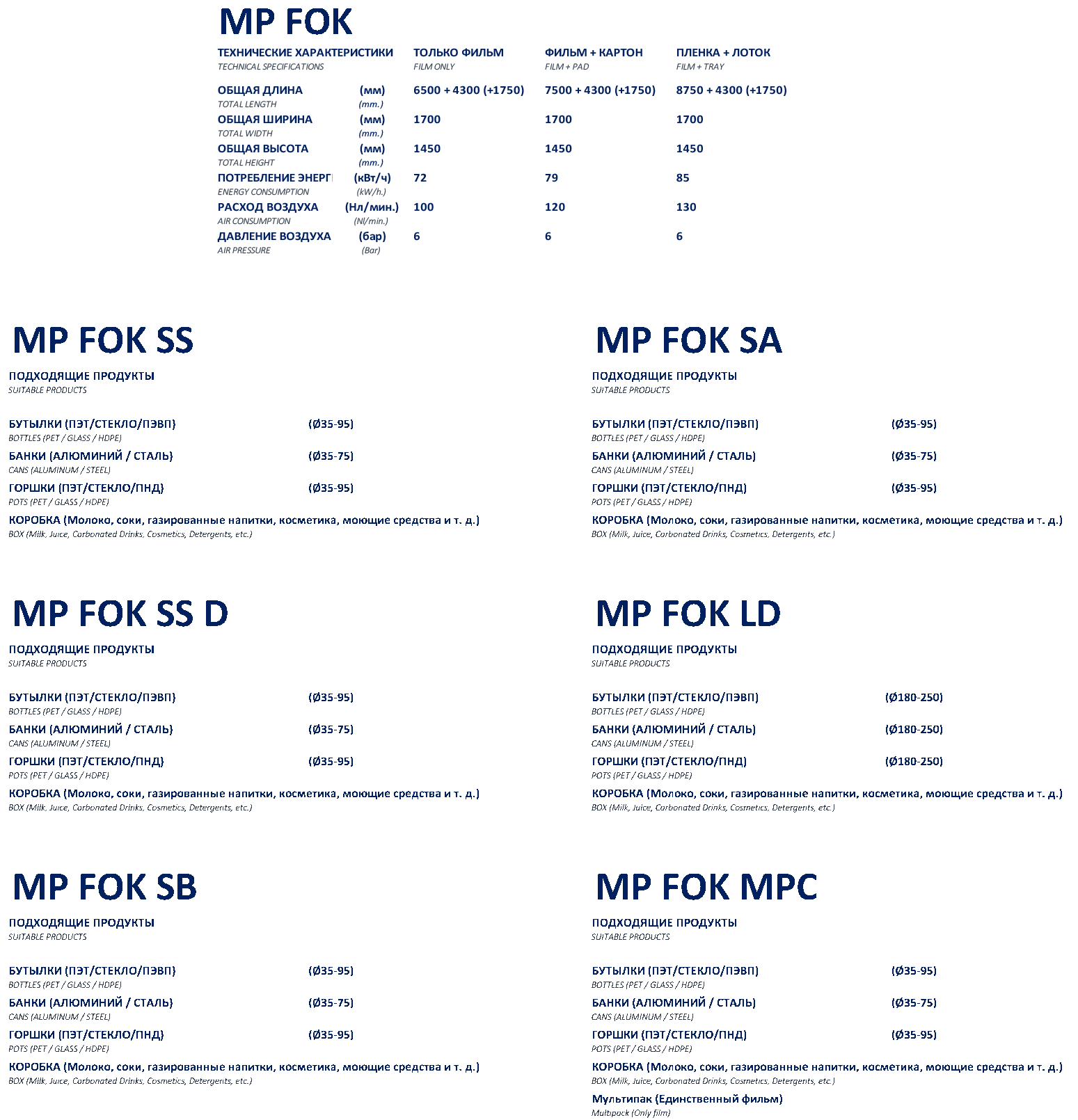 kapasiteler FOK-1.gif