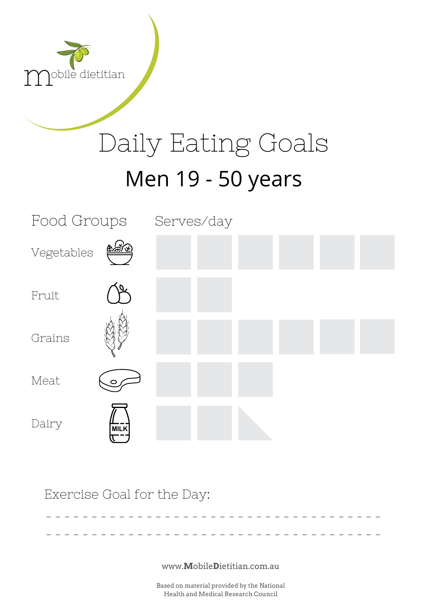 Men's Nutrition Goals for 19 - 50 year olds
