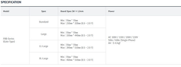 rack buffer and up down shuttle gate specs.jpg