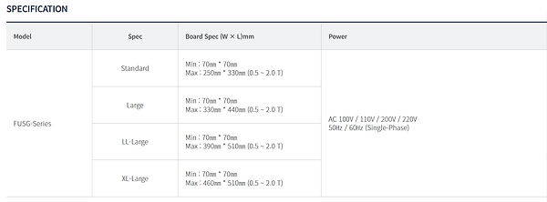 up and down gate specs.jpg