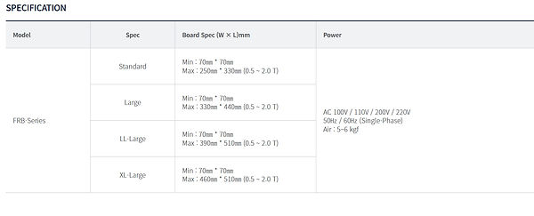 rack buffer specs.jpg
