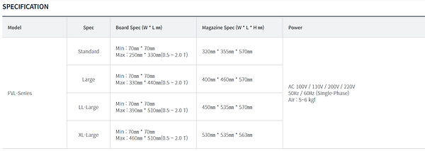 Vacuum & Magazine Loader specs.jpg