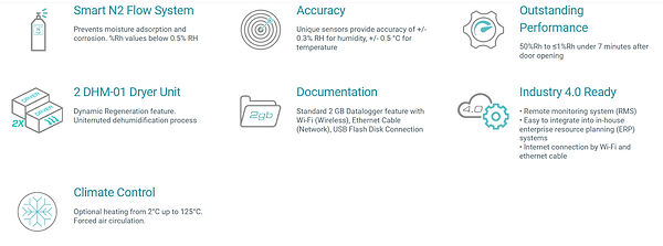 XTC-520-DN2 specs.jpg