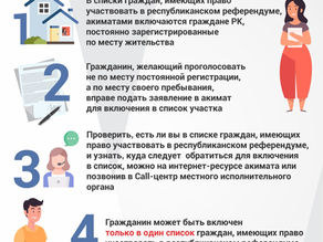 Строительство АЭС в Казахстане. Референдум против строительства АЭС в Казахстане