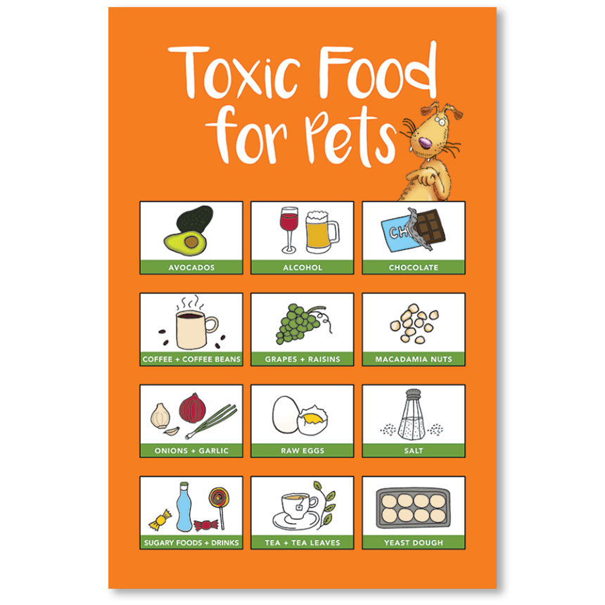 Toxic foods
