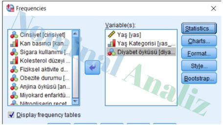Frekans analizi spss yazılımında nasıl yapılır adımlar nelerdir ve ne işe yarar?