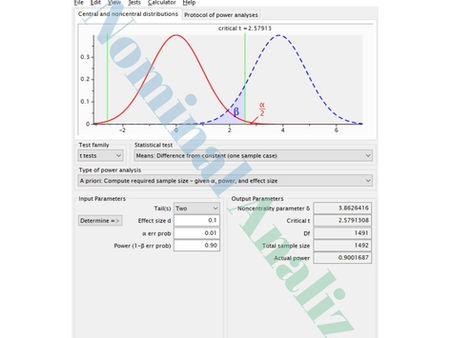 Uygulamalı Çalışma 2 Çok Küçük Etkiyi Yakalamak (d=0.10) Veri Çıkışı G Power yazılımı