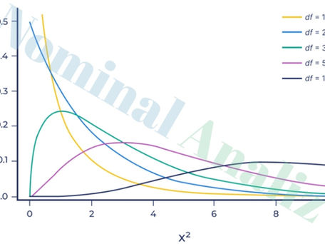 Serbestlik derecesi nedir tanımı farklılıkları ve kıyaslaması