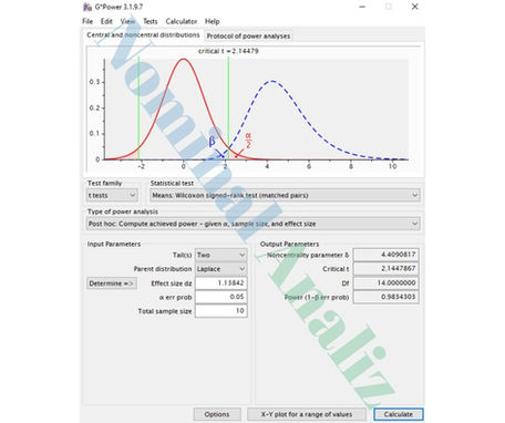 Wilcoxon Signed-Rank G power Uygulamalı Çalışma çıkışı Girişi