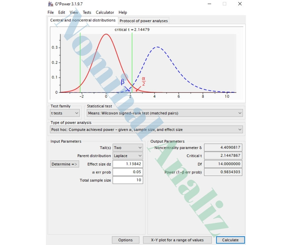 Wilcoxon Signed-Rank G power Uygulamalı Çalışma çıkışı Girişi