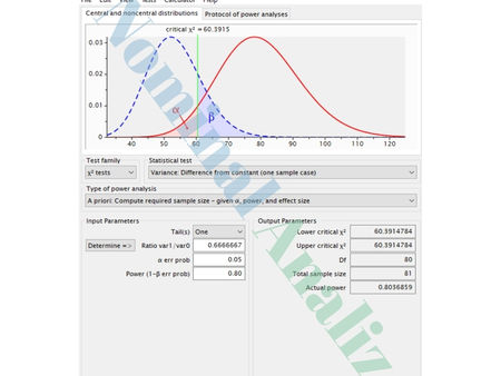 χ² Testi Varyansın Sabit Değerden Farkı G Power Uygulamalı Analiz Çıkış Parametreleri