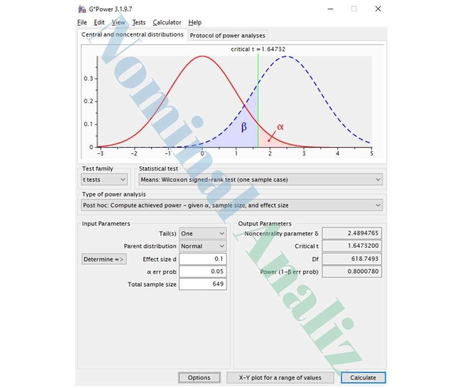 Uygulamalı Çalışma 1 Normal Dağılım d=0.1 G Power Uygulamalı Çalışma ve Yorumlama Wilcoxon Signed-Rank Test Means – Difference from Constant veri çıkışı