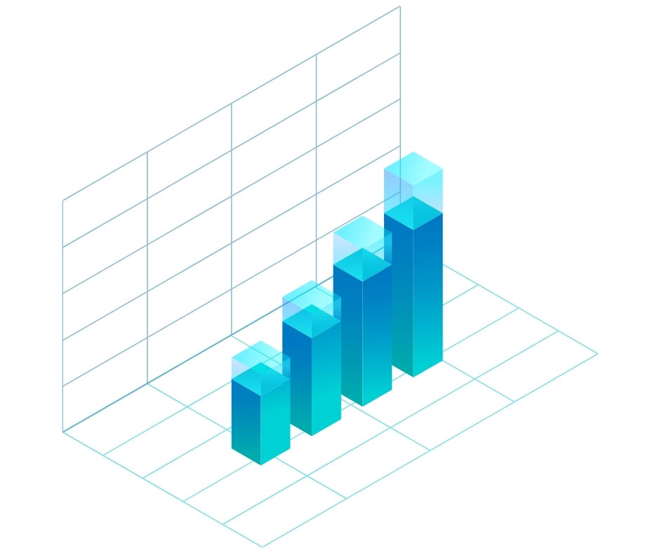 histogram grafiği yazısı blog görüntüsü