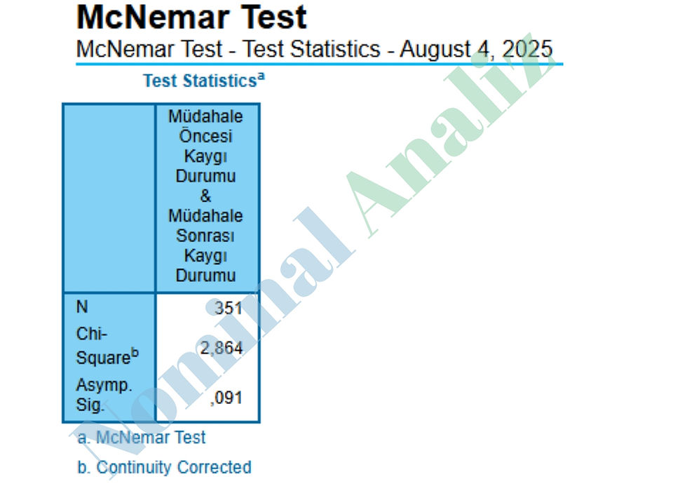 McNemar Test - Test Statistics - August 4, 2025